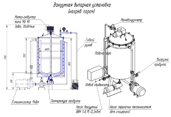 Пивоварня Barkhan 250